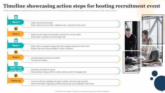 Marketing Strategy For A Recruitment Company Ppt PowerPoint Presentation Complete Deck With Slides