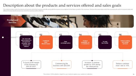 Marketing Strategy For Clothing Business Ppt PowerPoint Presentation Complete Deck With Slides