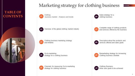 Marketing Strategy For Clothing Business Ppt PowerPoint Presentation Complete Deck With Slides