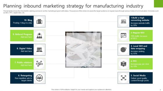 Marketing Strategy For Manufacturing Industry Ppt PowerPoint Presentation Complete Deck With Slides