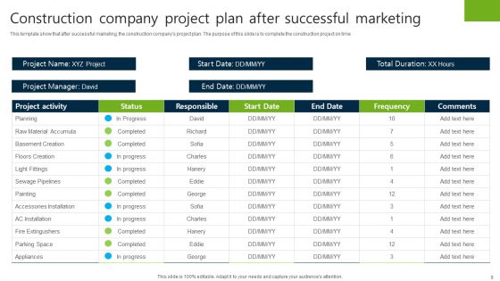 Marketing Strategy For Manufacturing Industry Ppt PowerPoint Presentation Complete Deck With Slides