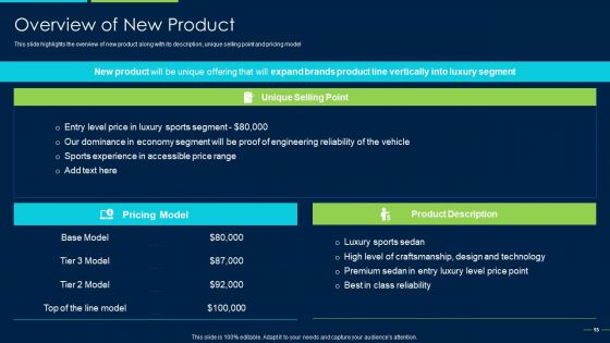 Marketing Strategy For New Product Introduction Ppt PowerPoint Presentation Complete Deck With Slides