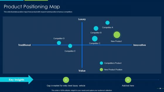 Marketing Strategy For New Product Introduction Ppt PowerPoint Presentation Complete Deck With Slides