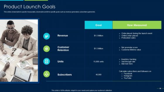 Marketing Strategy For New Product Introduction Ppt PowerPoint Presentation Complete Deck With Slides