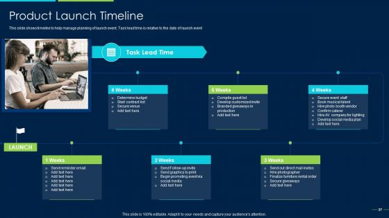 Marketing Strategy For New Product Introduction Ppt PowerPoint Presentation Complete Deck With Slides