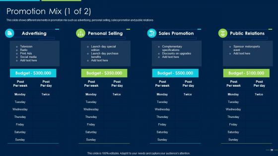 Marketing Strategy For New Product Introduction Ppt PowerPoint Presentation Complete Deck With Slides