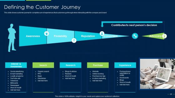 Marketing Strategy For New Product Introduction Ppt PowerPoint Presentation Complete Deck With Slides