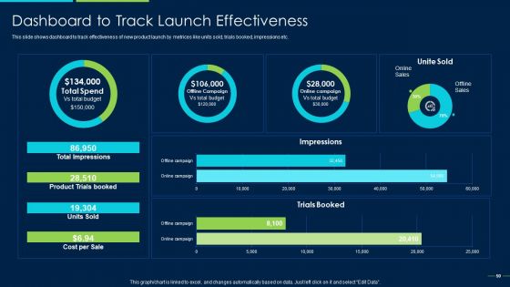 Marketing Strategy For New Product Introduction Ppt PowerPoint Presentation Complete Deck With Slides
