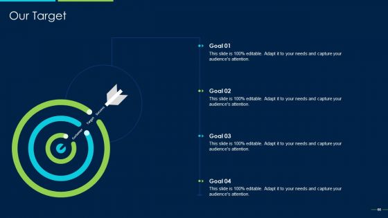 Marketing Strategy For New Product Introduction Ppt PowerPoint Presentation Complete Deck With Slides