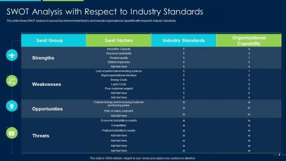 Marketing Strategy For New Product Introduction Ppt PowerPoint Presentation Complete Deck With Slides