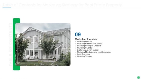 Marketing Strategy For Real Estate Property Ppt PowerPoint Presentation Complete With Slides