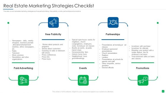 Marketing Strategy For Real Estate Property Ppt PowerPoint Presentation Complete With Slides
