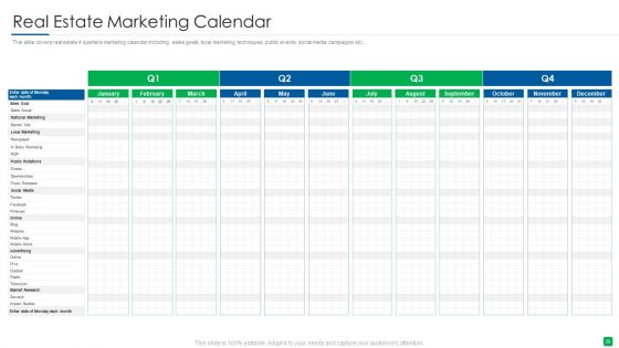 Marketing Strategy For Real Estate Property Ppt PowerPoint Presentation Complete With Slides