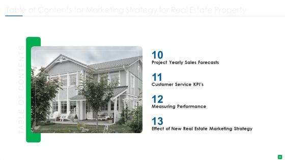 Marketing Strategy For Real Estate Property Ppt PowerPoint Presentation Complete With Slides
