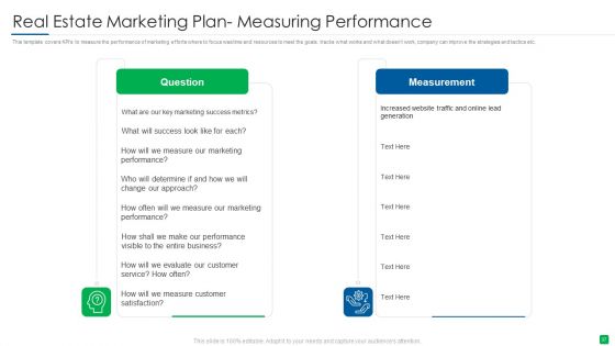 Marketing Strategy For Real Estate Property Ppt PowerPoint Presentation Complete With Slides