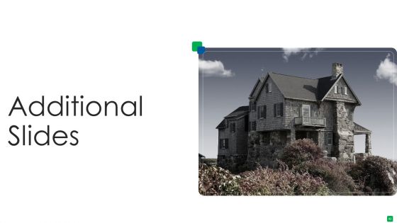 Marketing Strategy For Real Estate Property Ppt PowerPoint Presentation Complete With Slides