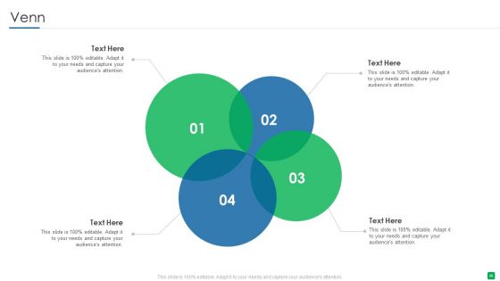 Marketing Strategy For Real Estate Property Ppt PowerPoint Presentation Complete With Slides