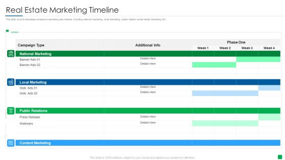Marketing Strategy For Real Estate Property Real Estate Marketing Timeline Rules PDF