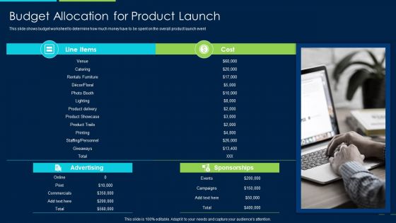 Marketing Strategy New Product Introduction Budget Allocation For Product Launch Inspiration PDF