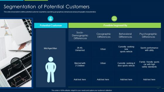 Marketing Strategy New Product Introduction Segmentation Of Potential Customers Icons PDF