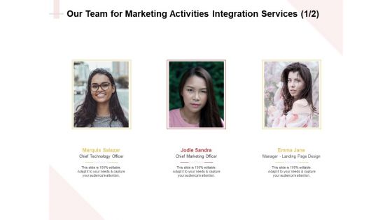 Marketing Strategy Our Team For Marketing Activities Integration Services Introduction PDF
