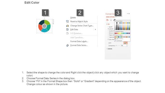 Marketing Strategy Pie Chart Ppt Slides