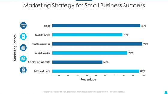 Marketing Strategy Ppt PowerPoint Presentation Complete Deck