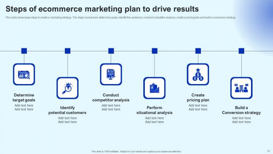 Marketing Strategy Ppt PowerPoint Presentation Complete Deck Slides
