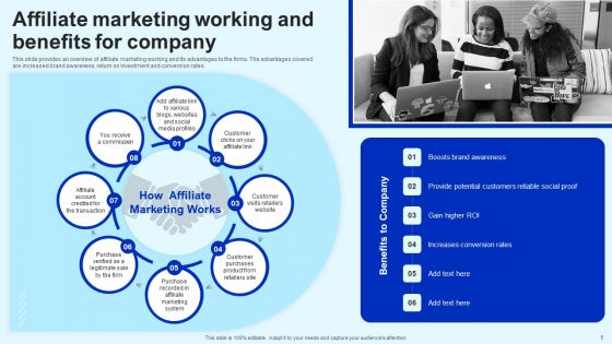 Marketing Strategy Ppt PowerPoint Presentation Complete Deck Slides