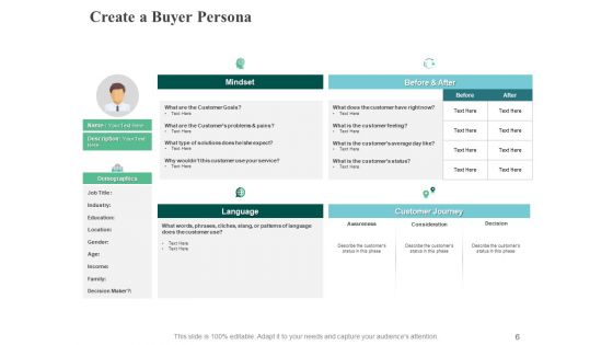 Marketing Strategy Ppt PowerPoint Presentation Complete Deck With Slides