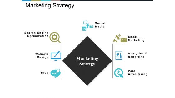 Marketing Strategy Ppt PowerPoint Presentation File Formats