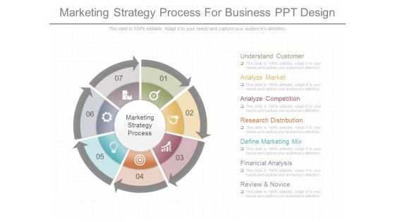 Marketing Strategy Process For Business Ppt Design