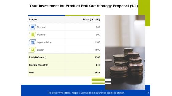 Marketing Strategy Proposal For Product Launch Ppt PowerPoint Presentation Complete Deck With Slides