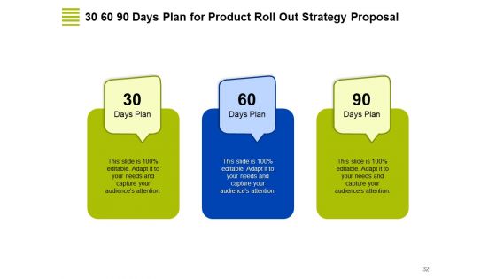 Marketing Strategy Proposal For Product Launch Ppt PowerPoint Presentation Complete Deck With Slides