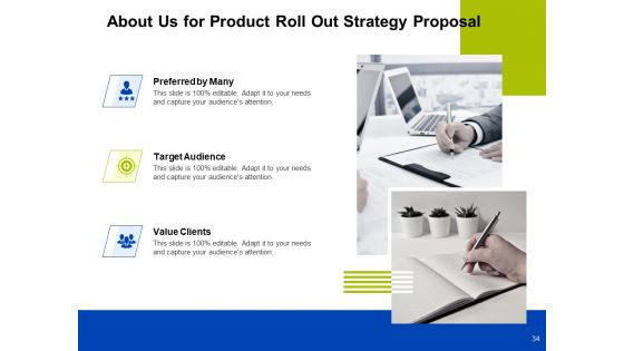 Marketing Strategy Proposal For Product Launch Ppt PowerPoint Presentation Complete Deck With Slides