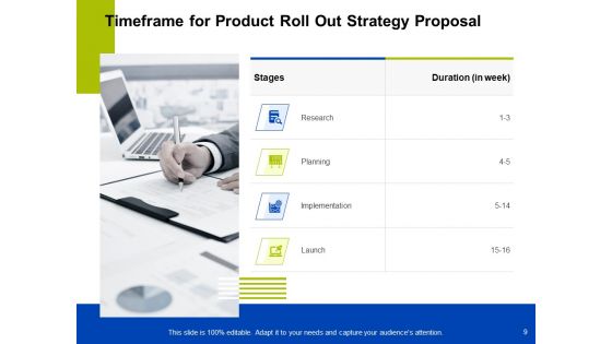 Marketing Strategy Proposal For Product Launch Ppt PowerPoint Presentation Complete Deck With Slides