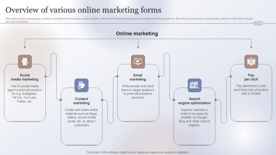 Marketing Strategy To Enhance Overview Of Various Online Marketing Forms Designs PDF Marketing Strategy To Enhance Overview Of Various Online Marketing Forms Designs PDF