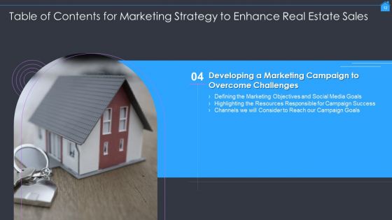 Marketing Strategy To Enhance Real Estate Sales Ppt PowerPoint Presentation Complete With Slides