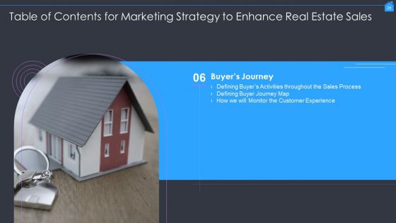 Marketing Strategy To Enhance Real Estate Sales Ppt PowerPoint Presentation Complete With Slides