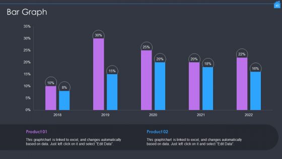 Marketing Strategy To Enhance Real Estate Sales Ppt PowerPoint Presentation Complete With Slides