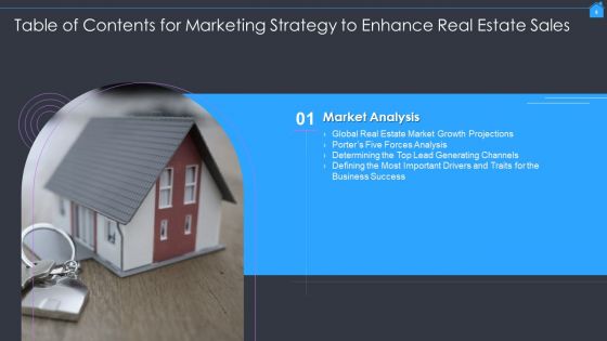 Marketing Strategy To Enhance Real Estate Sales Ppt PowerPoint Presentation Complete With Slides