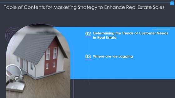 Marketing Strategy To Enhance Real Estate Sales Ppt PowerPoint Presentation Complete With Slides