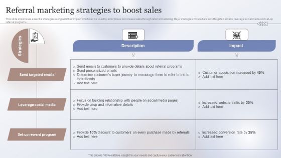 Marketing Strategy To Enhance Referral Marketing Strategies To Boost Sales Brochure PDF