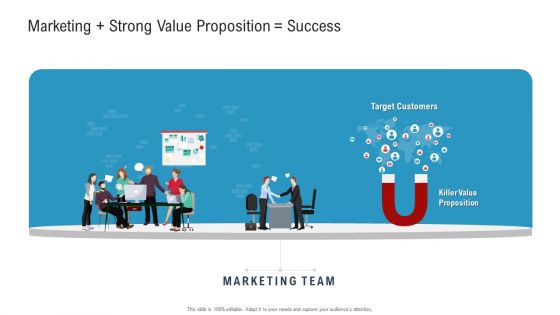 Marketing Strong Value Proposition Success Ppt Outline Model PDF