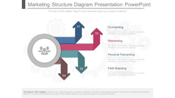Marketing Structure Diagram Presentation Powerpoint