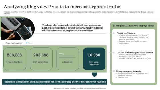 Marketing Success Metrics Analyzing Blog Views Visits To Increase Organic Traffic Icons PDF