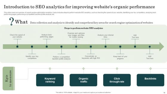 Marketing Success Metrics Ways To Analyze Enterprises Marketing Performance Ppt PowerPoint Presentation Complete Deck With Slides