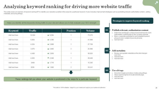 Marketing Success Metrics Ways To Analyze Enterprises Marketing Performance Ppt PowerPoint Presentation Complete Deck With Slides