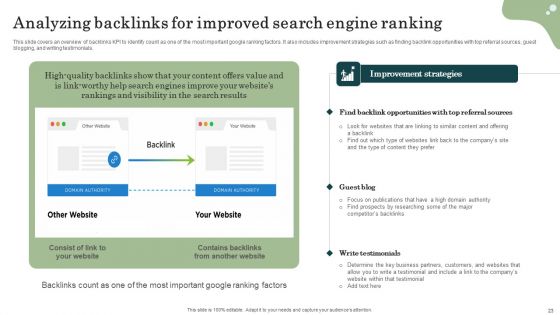 Marketing Success Metrics Ways To Analyze Enterprises Marketing Performance Ppt PowerPoint Presentation Complete Deck With Slides