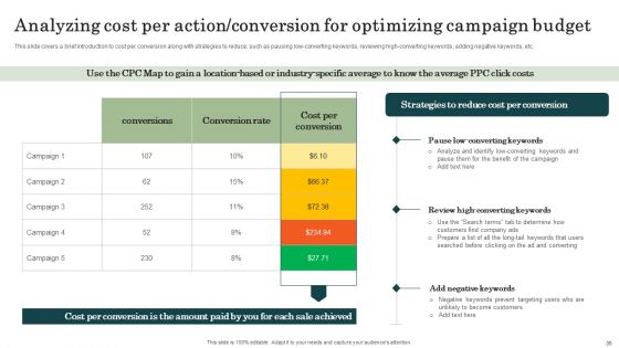 Marketing Success Metrics Ways To Analyze Enterprises Marketing Performance Ppt PowerPoint Presentation Complete Deck With Slides